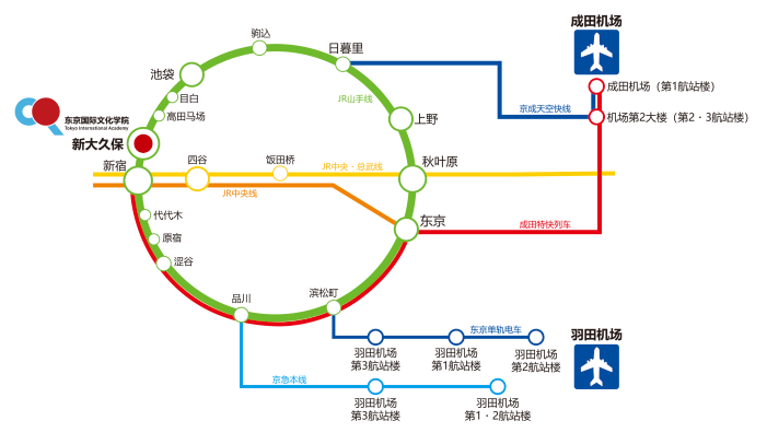 東京国際文化学院新宿校 アクセスマップ